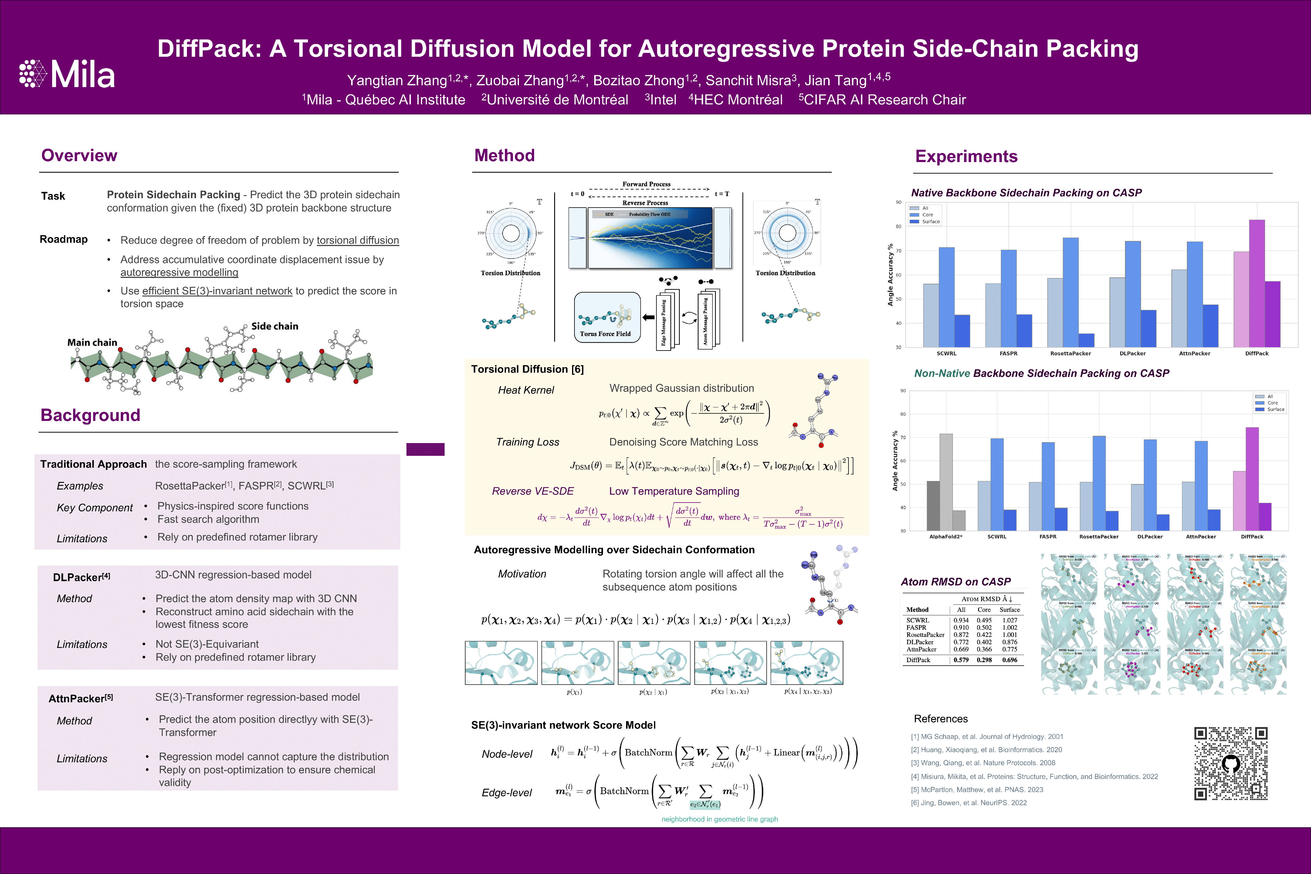 NeurIPS Poster DiffPack A Torsional Diffusion Model for Autoregressive